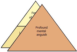 mental-anguish-eclipses-both1